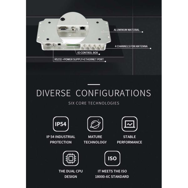 SM-RF807 Long Range UHF Fixed Reader