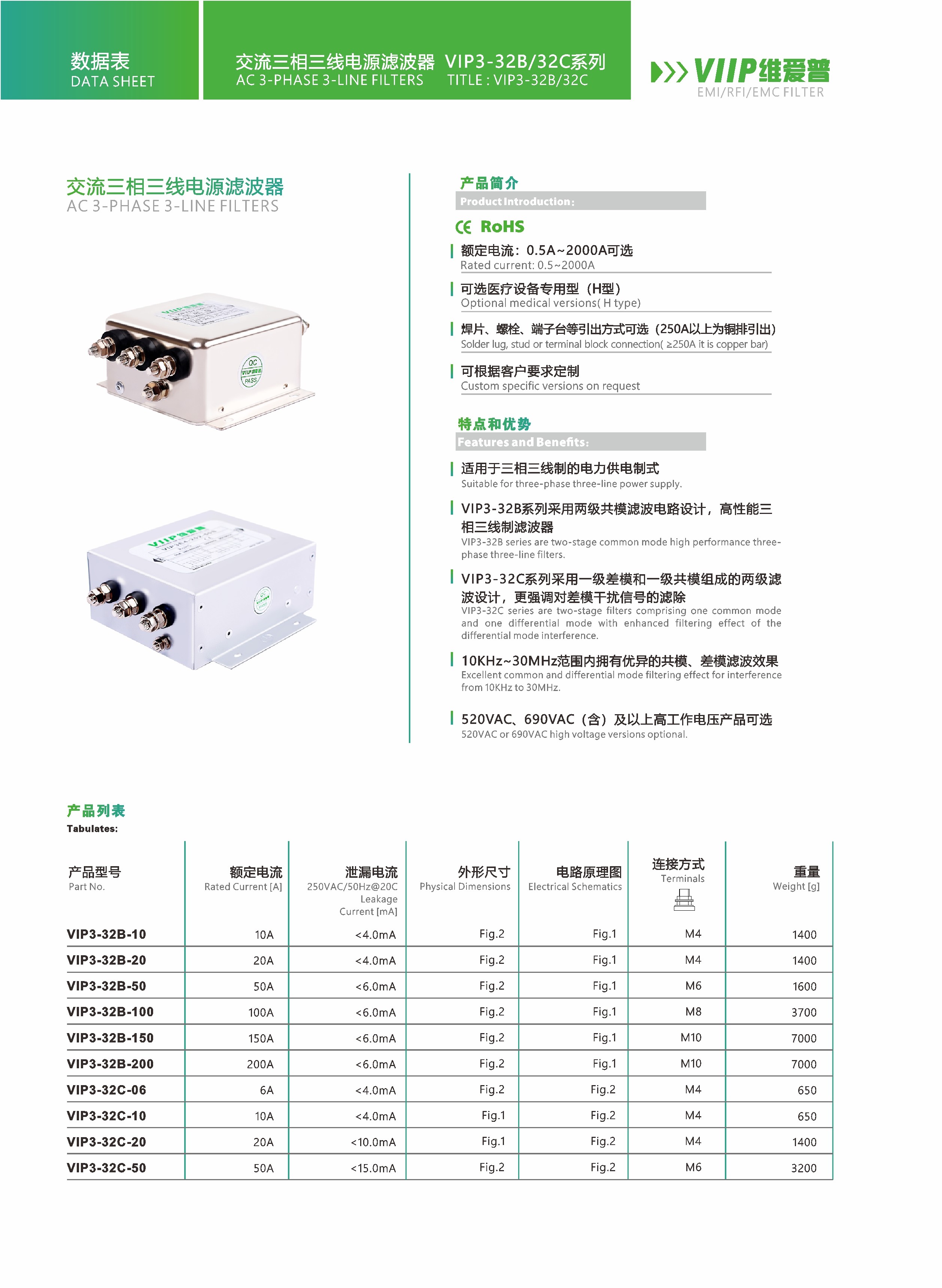 60A AC EMC Filter Inverter EMI Filter Three Phase For Variable Frequency Power Supply