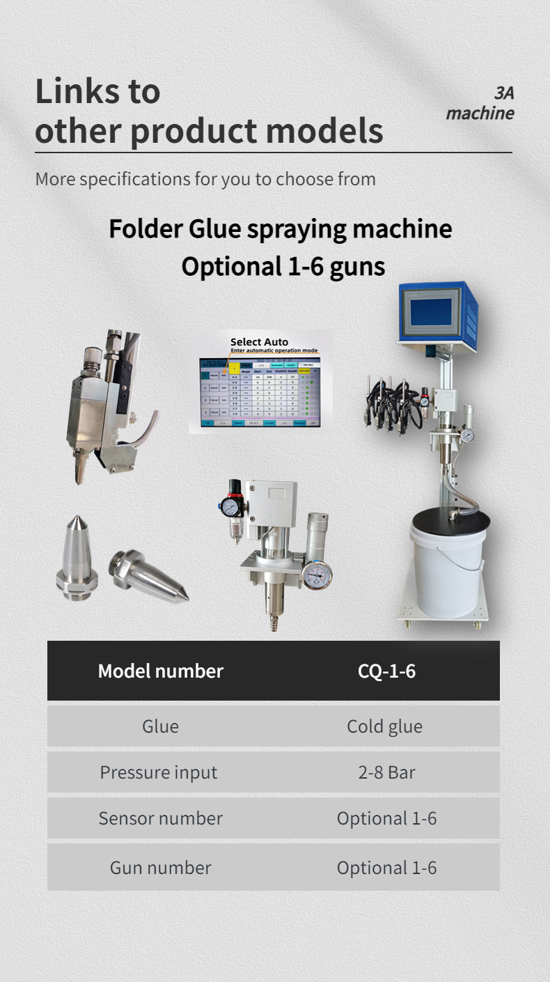 Condition CQT 900YG-2 Mini Folder Gluer for Bottom Lock Gluing of Box Expanded Boxes