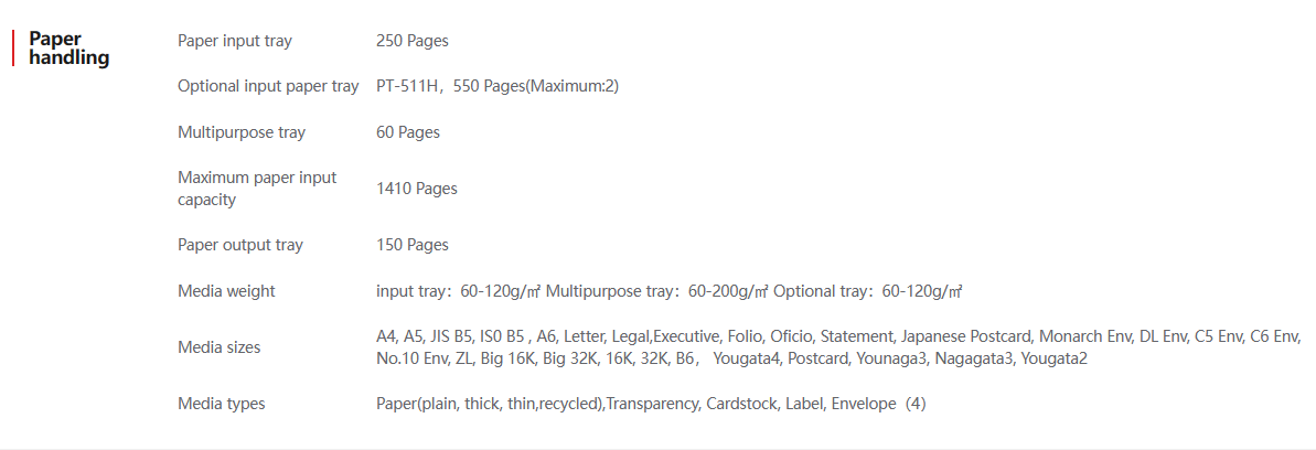 Pantum BM5100ADW/BM5100ADN/BM5105FDN/BM5100FDN/BM5105ADN/BM5100ADN Mono Laser Printer