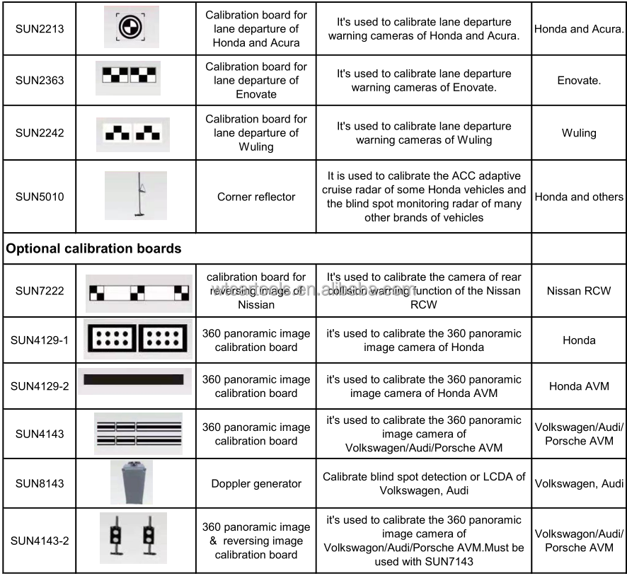 Stable And User Friendly Sunshine ADAS Calibration System For Easy Car Calibration