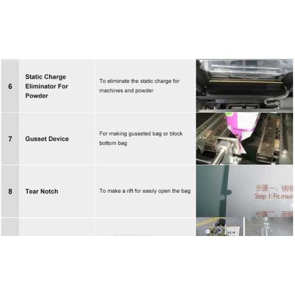 VFFS 520/620/720 Systems Mixed Nuts Ground Powder Grain Food Bag Packing Machine