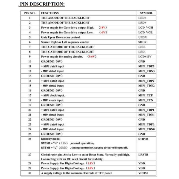 Gorilla Touch Glass 7 Inch PCAP TFT Display 1024x600 MIPI Interface