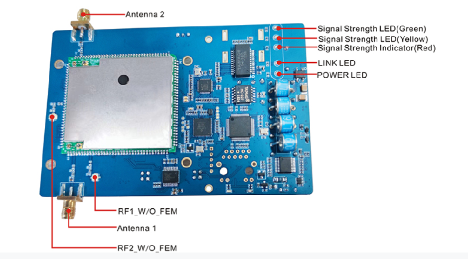 4K FHD Video Wireless Transmitter Module 100Mbps FHSS Star Network