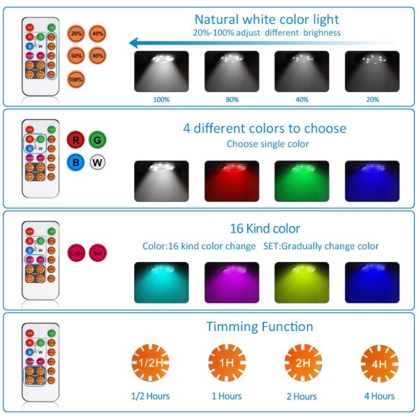 55LM Wireless Color Changing Puck Lights / 0.8w Remote Control Closet Light