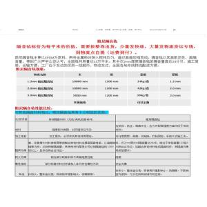 Easy Portable Noise Barrier