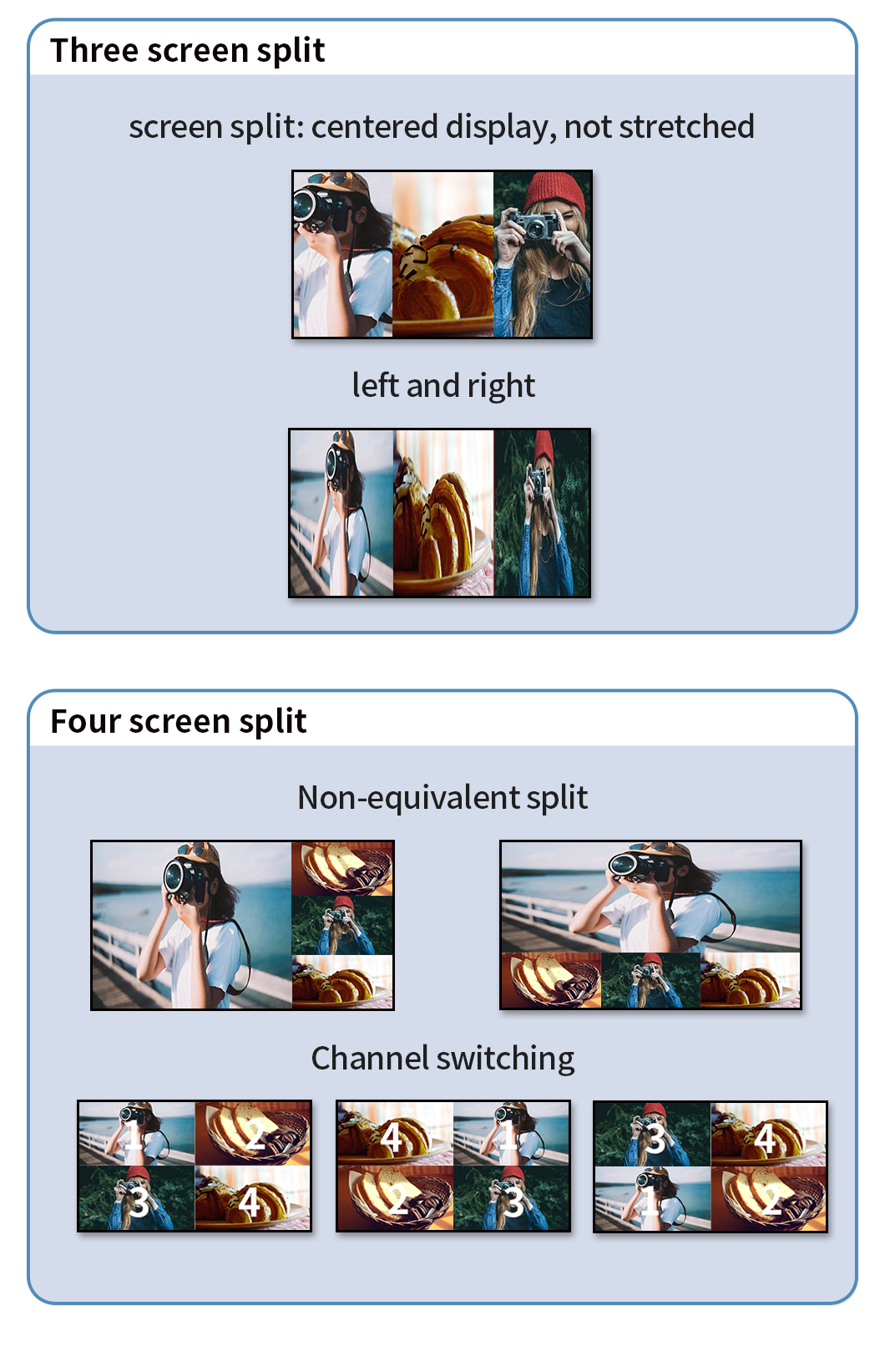 4K60 Video Wall Controller with 4 HDMI Inputs and Seamless Switching for Multi-Screen Display