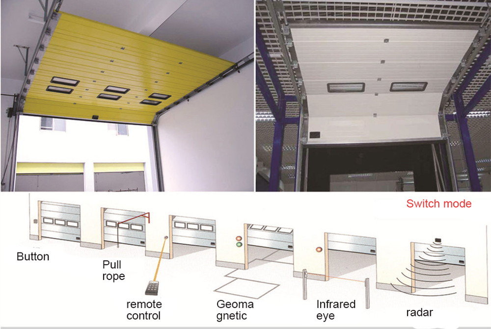 Motorized Sectional / Large Overhead Door Auto 220V Bifold Garage