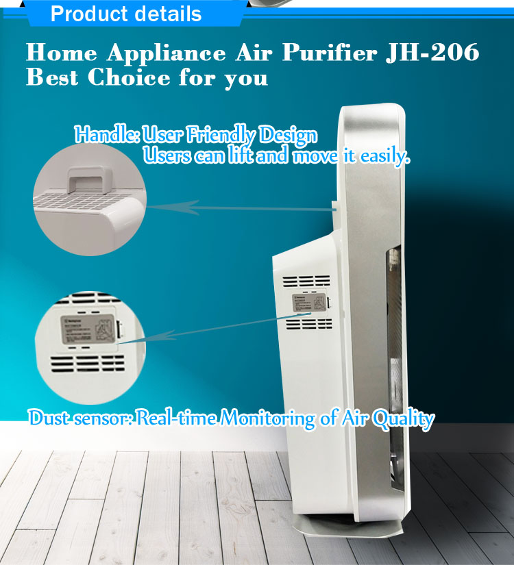 Homefish Intelligent UV Air Purifier 220V/110V 4 Fliters 6 Stage Purification
