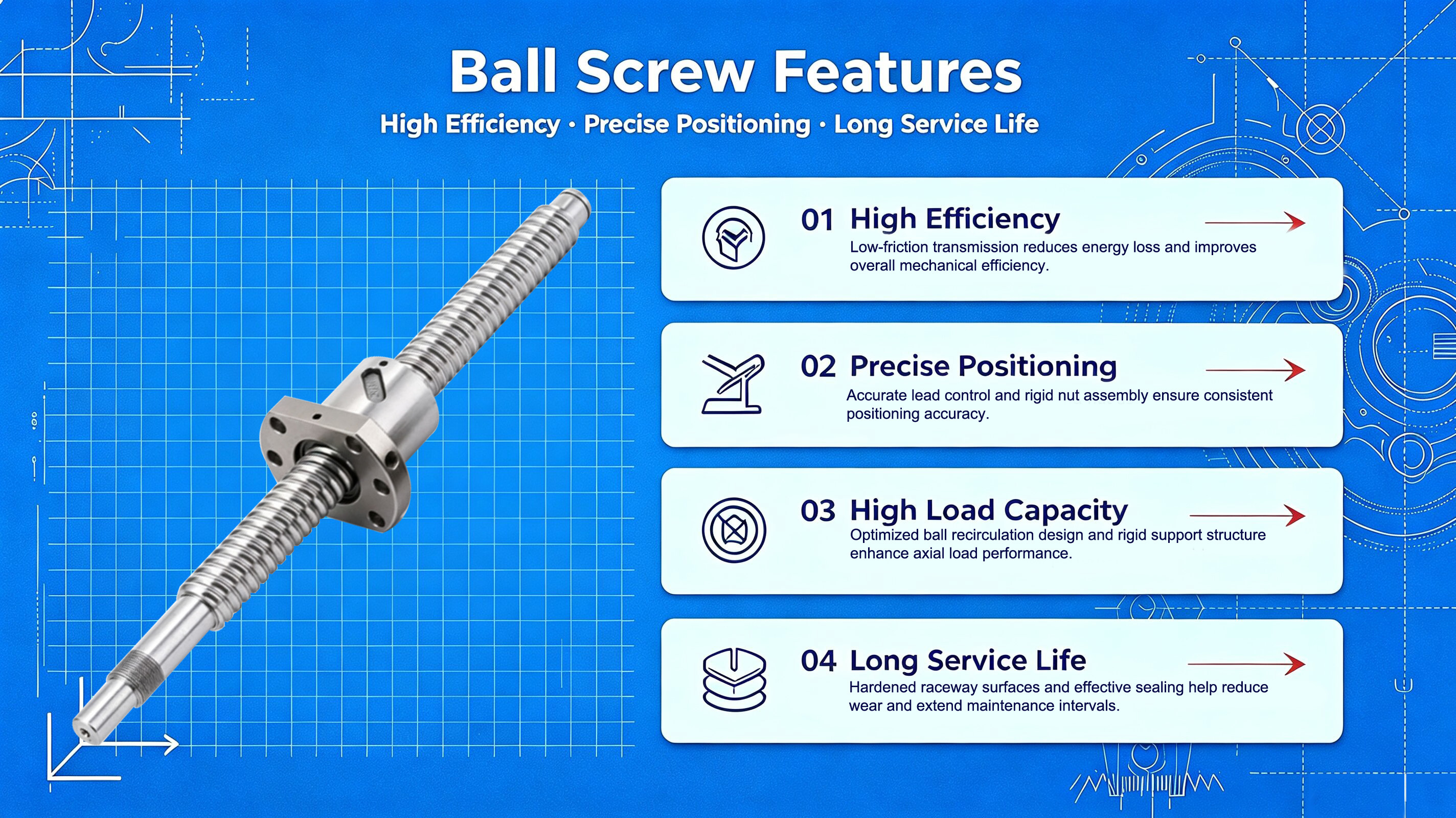 High Precision Ball Screw SFU5020 Medical equipment