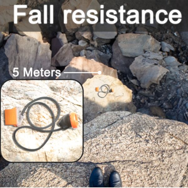 ROOBUCK WIN 9 20000 LUX & IP68 Rechargeable Miner Lamp for Hard Hat Led Lights Professional