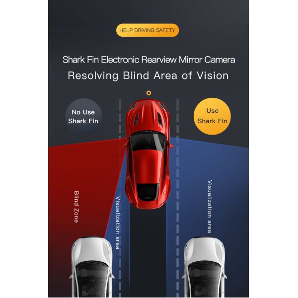 IP68 Shark Fin Blind Spot Monitoring Systems Blind Zone Display Set
