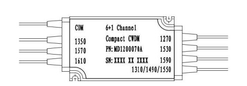 Compact CWDM 6+1CH CWDM Mux Demux Fiber Optical Multiplexer Module
