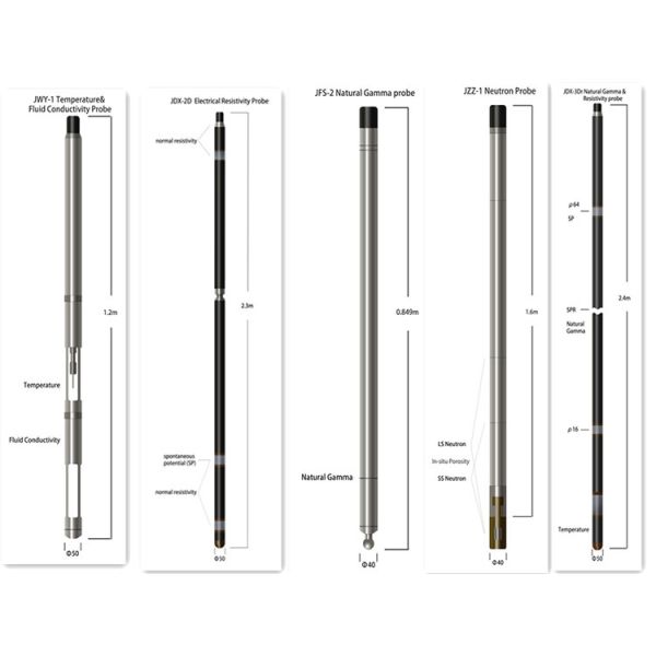 Portable Water Geophysical Well Logging Borehole Logging Equipment