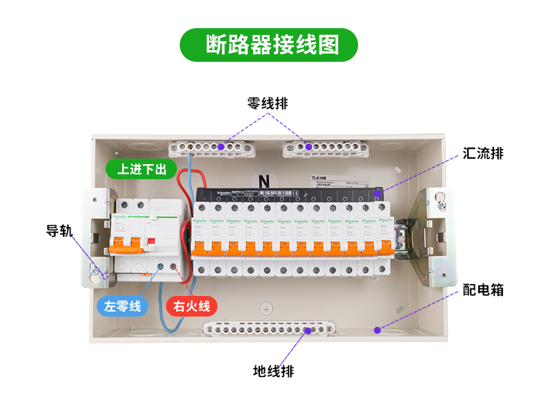 Easy9 Schneider Electric MCB Miniature Circuit Breaker 6~63A, 1P,2P,3P,4P,DPN for Circuit Protection