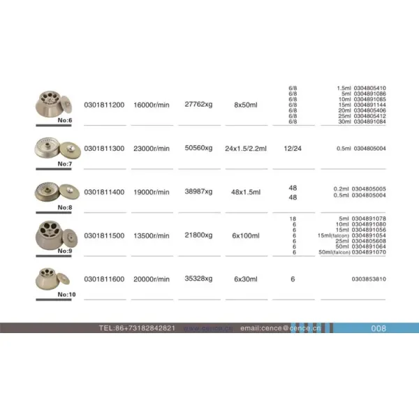Refrigerated Ultra Centrifuge Machine With 6x50ml Fixed Angle Rotor Max Speed 15000rpm