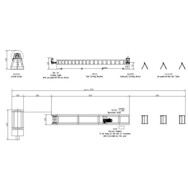 Standard Standing Seam Roll Forming Machine BEMO Roof Panel Flex Lok Making Machine