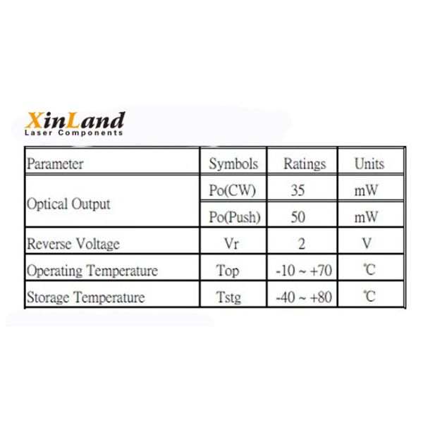Powerful Red Visible Laser Diode Medical Treatment Small Laser Diode