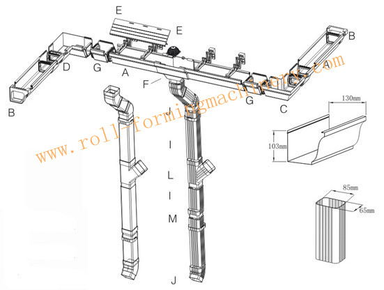 Panasonic Gutter Roll Forming 3 Phase Machine