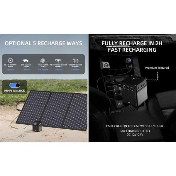 FTB200 AC 200W-14002 solar lithium ion battery pack for solar power system