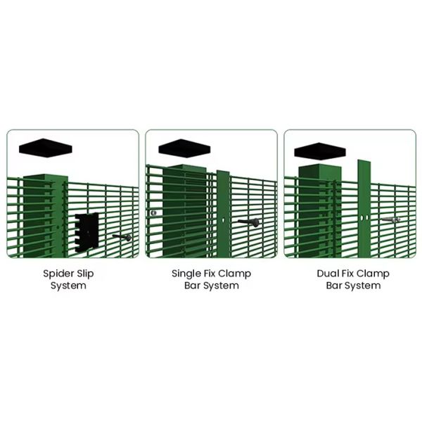 PVC Anti Climb Security Fencing
