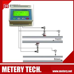 Best Ultrasonic flow meter module &amp; heat meter wholesale