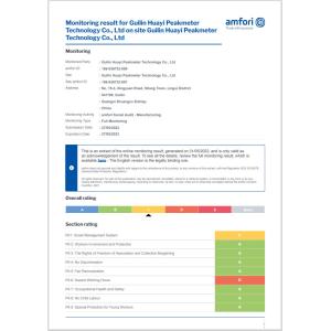 Guilin Huayi Peakmeter Technology Co., Ltd. Certifications