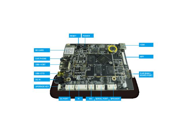 Cheap Android 6.0 Industrial PC Motherboard MIPI Screen Interface For Tablet PC 3 USB Ports for sale