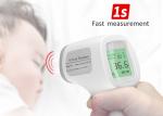 Fast Read Class II ABS Digital IR Infrared Thermometer