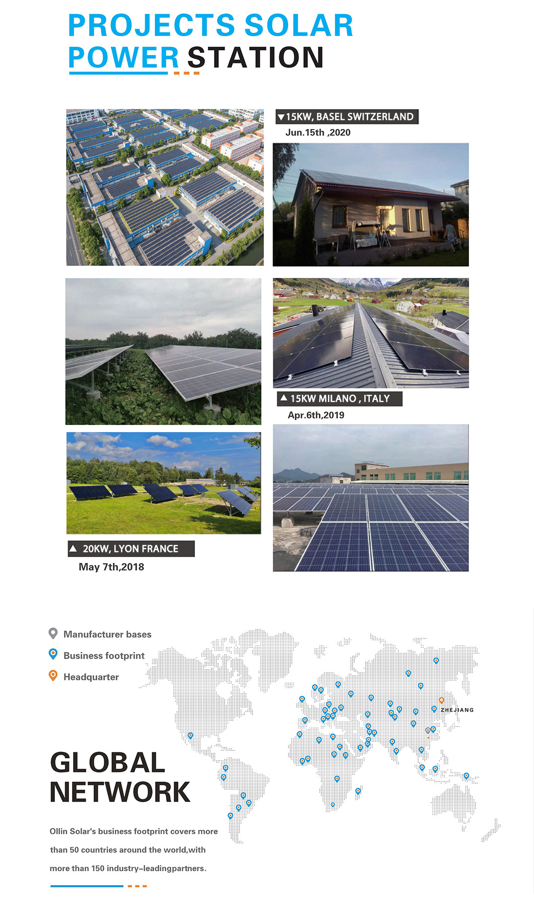 ALL Black 440W 445W 450W 455W 460W Solar Panel Monocrystalline Solar Panels Half Cell Solar Panel Kit For Homes