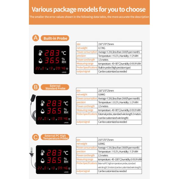 Digital Thermometer Temperature and Humidity Meter Home Clock Wall Mounted Alarm LED Display With Probe Industrial Large Screen