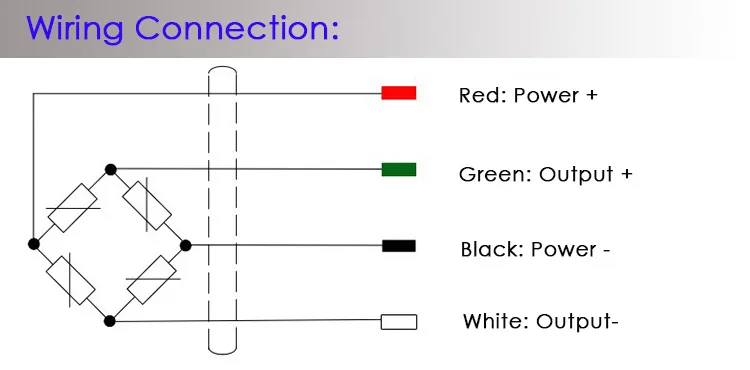 High Precision Strain Gauge Tension Compression S Type Load Cell Sensor