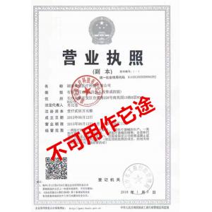 Hunan Ningkang Medical Technology Co., Ltd. Certifications