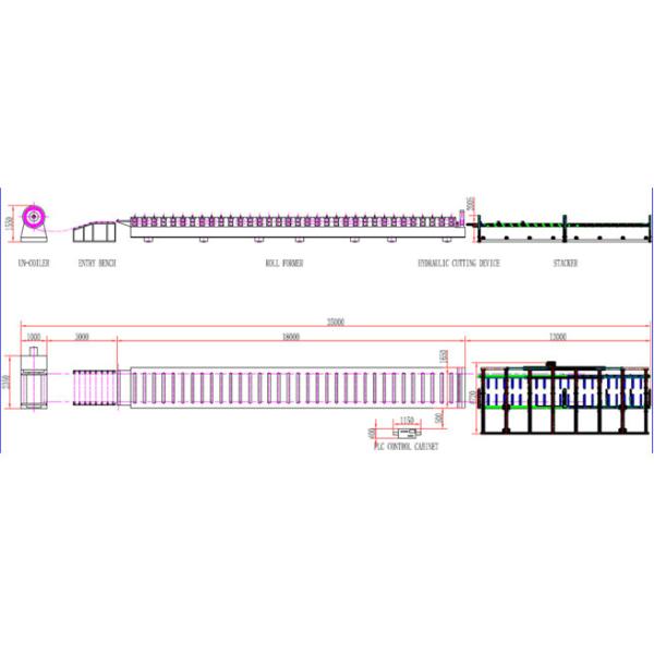 Popular Floor Deck Roll Forming Machine 117mm Rib Design CSA Approved