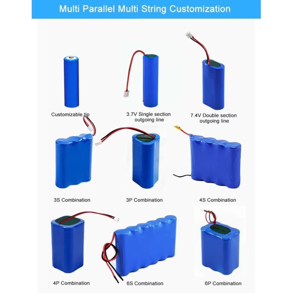 Custom lithium battery pack design