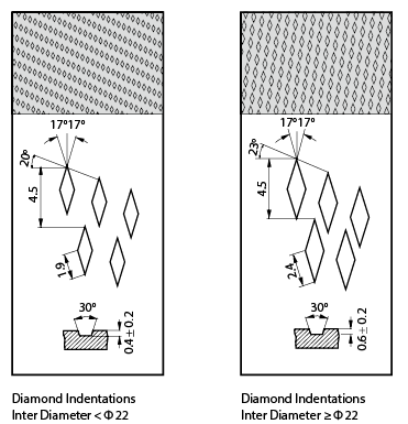 Bronze Bushings Diamond Oil Indentations Holes