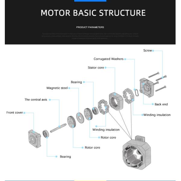 Faradyi Customized 28mm Low Speed 6V 12V 24V Stepper Motor for Solar Shading with Driver