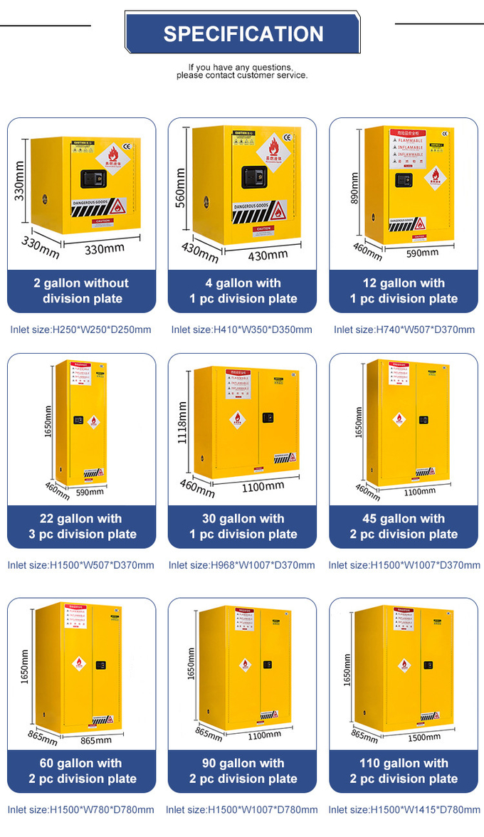 Explosion Proof Corrosive Safety Cabinet , Ventilation Lab Storage Cabinet