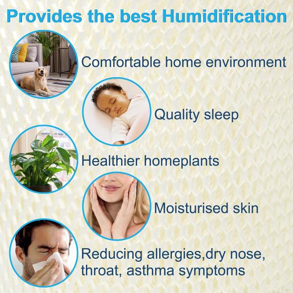 Humidifier Wick Filter Compatible With Duracraft AC-809 / D09-C/AC-815 / D15C