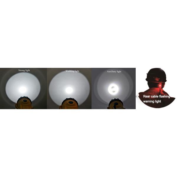 Waterproof Mining Light Corded for Underground Miners Hard Hat Headlamp Explosion-proof Lights