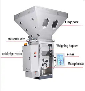 Mixing Four Components Raw Materials Gravimetric Doser Blender