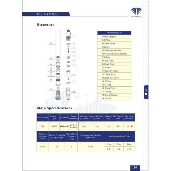 Blue Mission 50 Water Well Drilling Hammer , Forging Rotary Drilling Tools