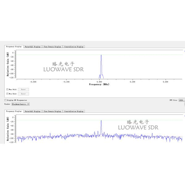 UBX-LW40/160 | Phase Synchronization Calibration USRP Daughterboards UBX 160MHZ