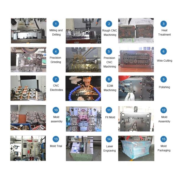 NAK80 Custom Injection Mould , High Precision Plastic Injection Mold
