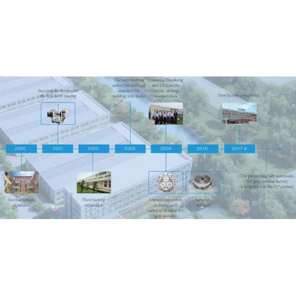 Small Volume RV Gear Reducer High Speed Deceleration Ratio, Nabtesco Reduction Gear