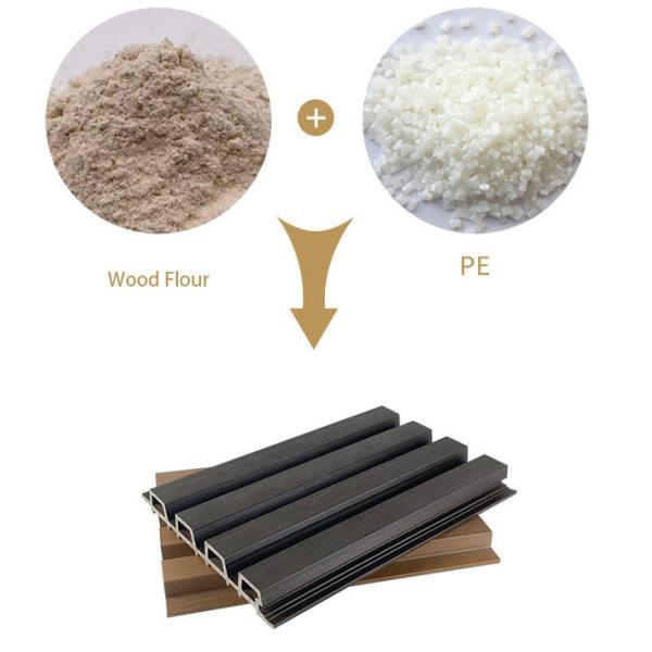 WPC Cladding Panel 28x217mm Waterproof Indoor Outdoor Floor Wall