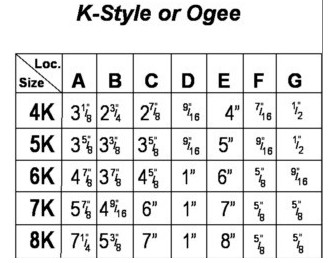 16 Stations K / Seamless Gutter Roll Forming Machine For Down Pipe / Downspout