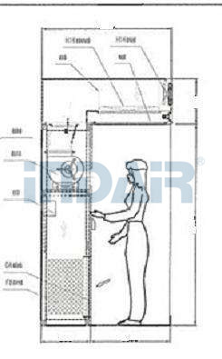Customized Design Weighing Booth , Low Noise Sampling Booth Pharmaceutical
