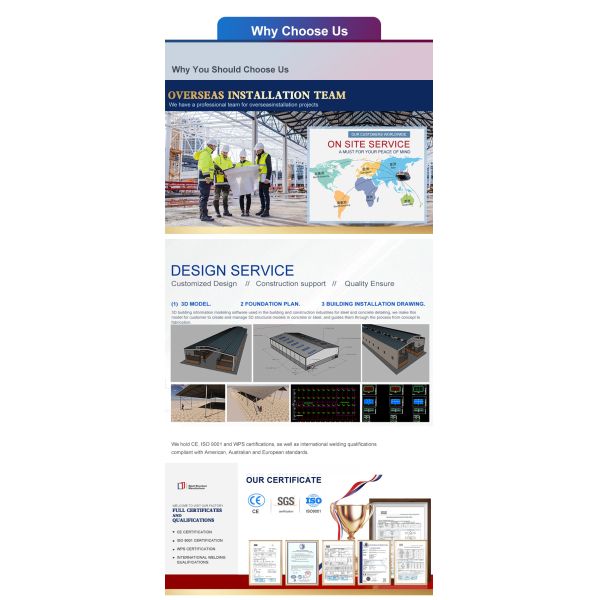 Fast Assemble Steel Structure Workshop Economical Prefab Industrial Building Eave Height Customization