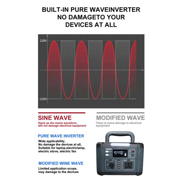Pure Sine Wave Portable Power Station 799.2wh / 1000 Watt Solar Generator OEM